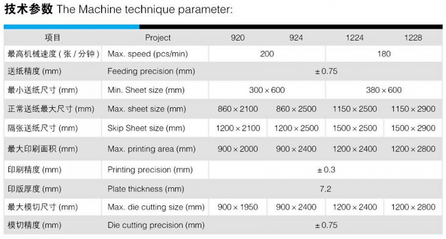 Carton high-definition printing machine